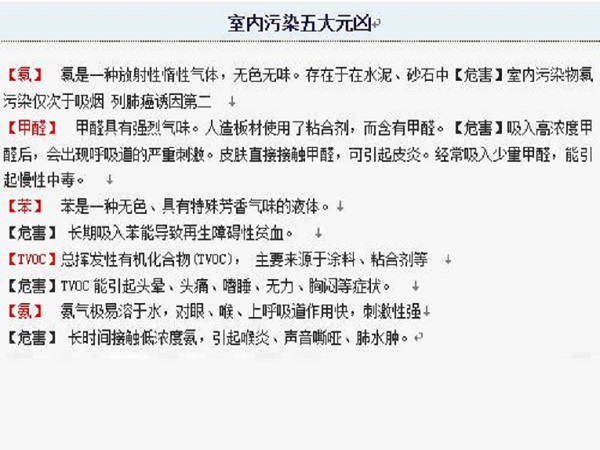 從室內空氣污染看貝殼粉涂料的發展前景